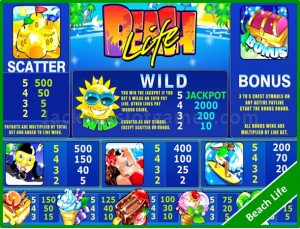 Beach Life Jackpot
