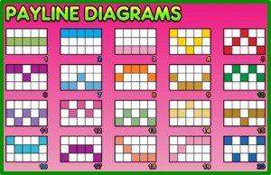Doctor Love Slot Paylines